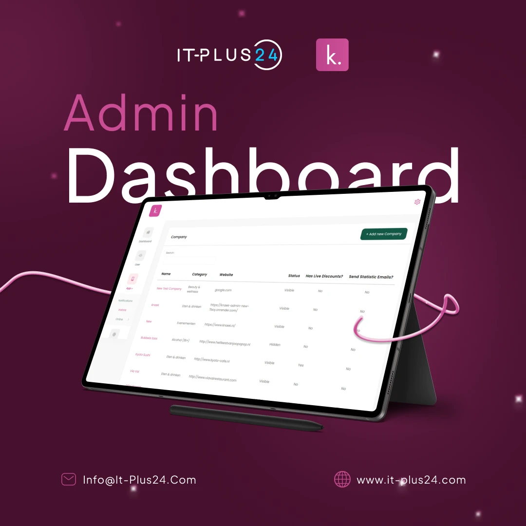 Knaek — Admin Dashboard